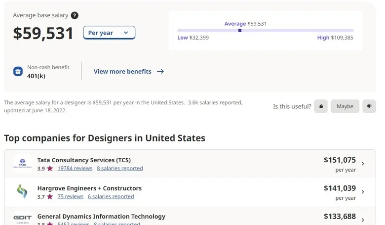 design salary usa.jpg